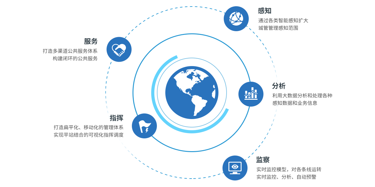 PP���ӡ�������(������Ϸ)�ٷ���վ